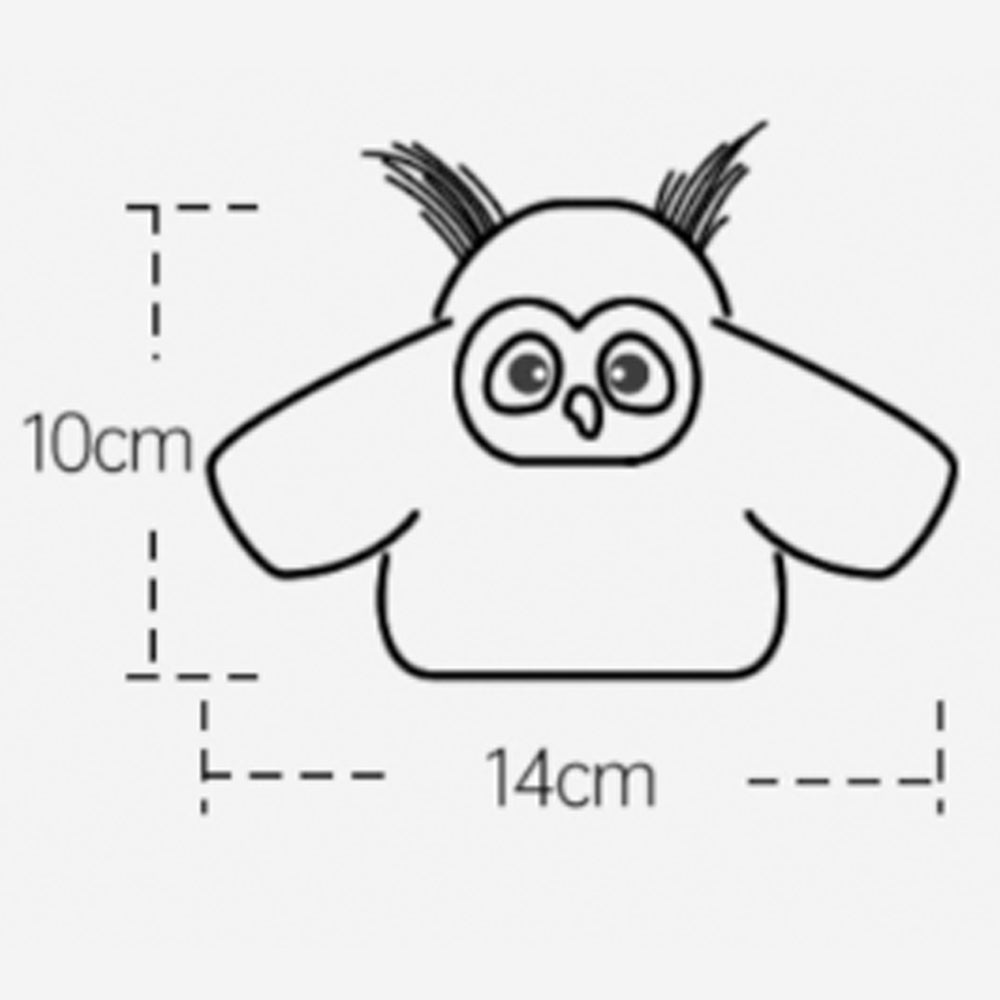 5dc1a87e262623170b24ce3f46081dcd