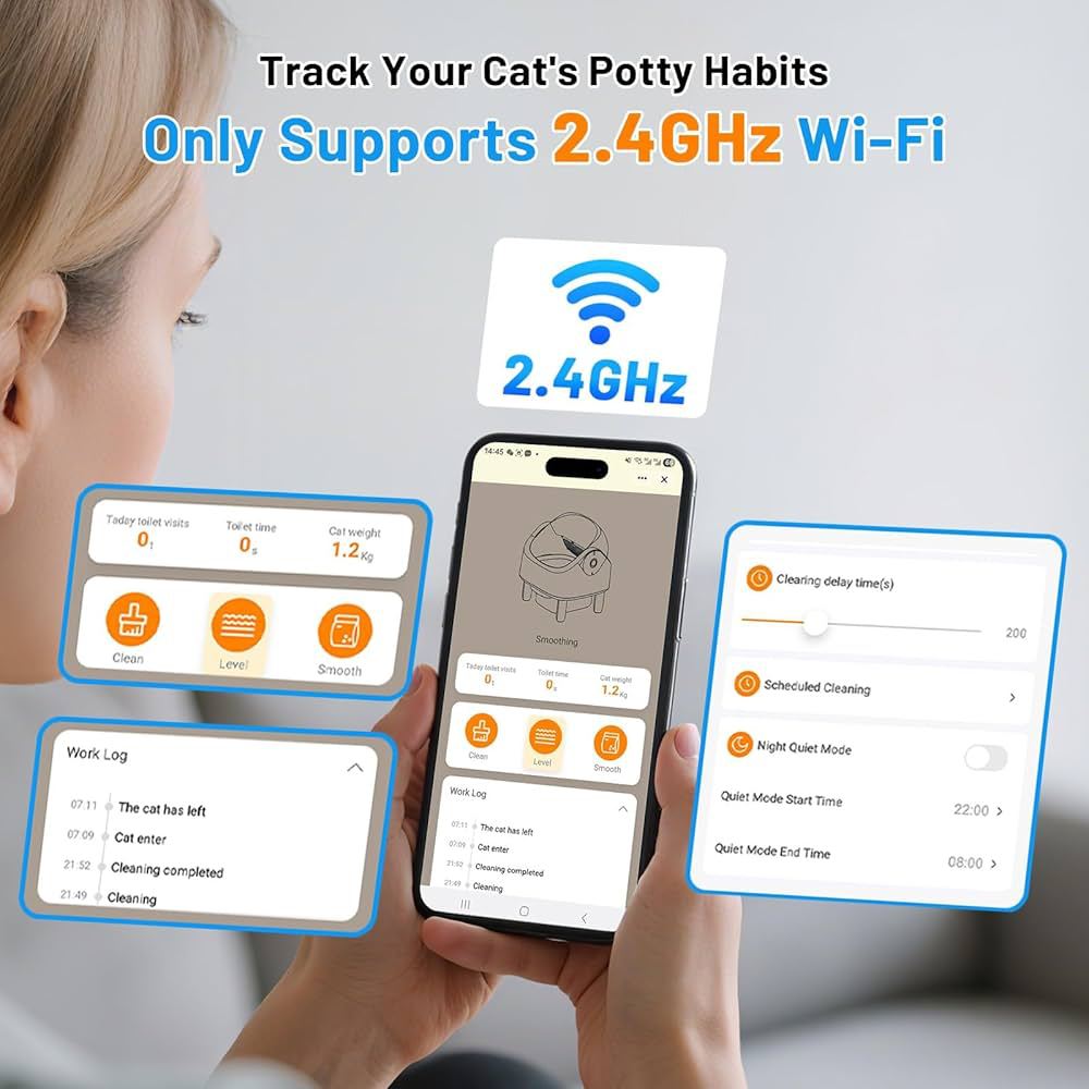 Suivi des passages du chat dans l'application