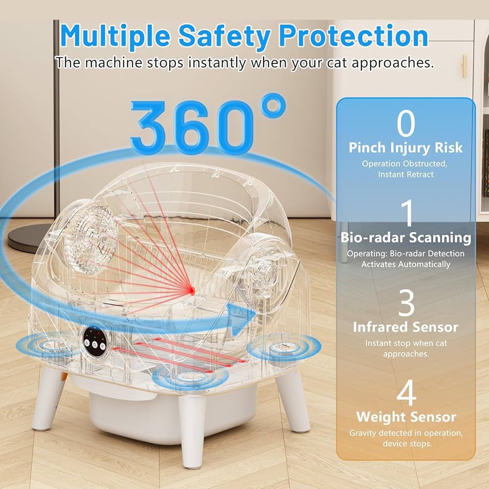 4 capteurs de sécurité à 360°